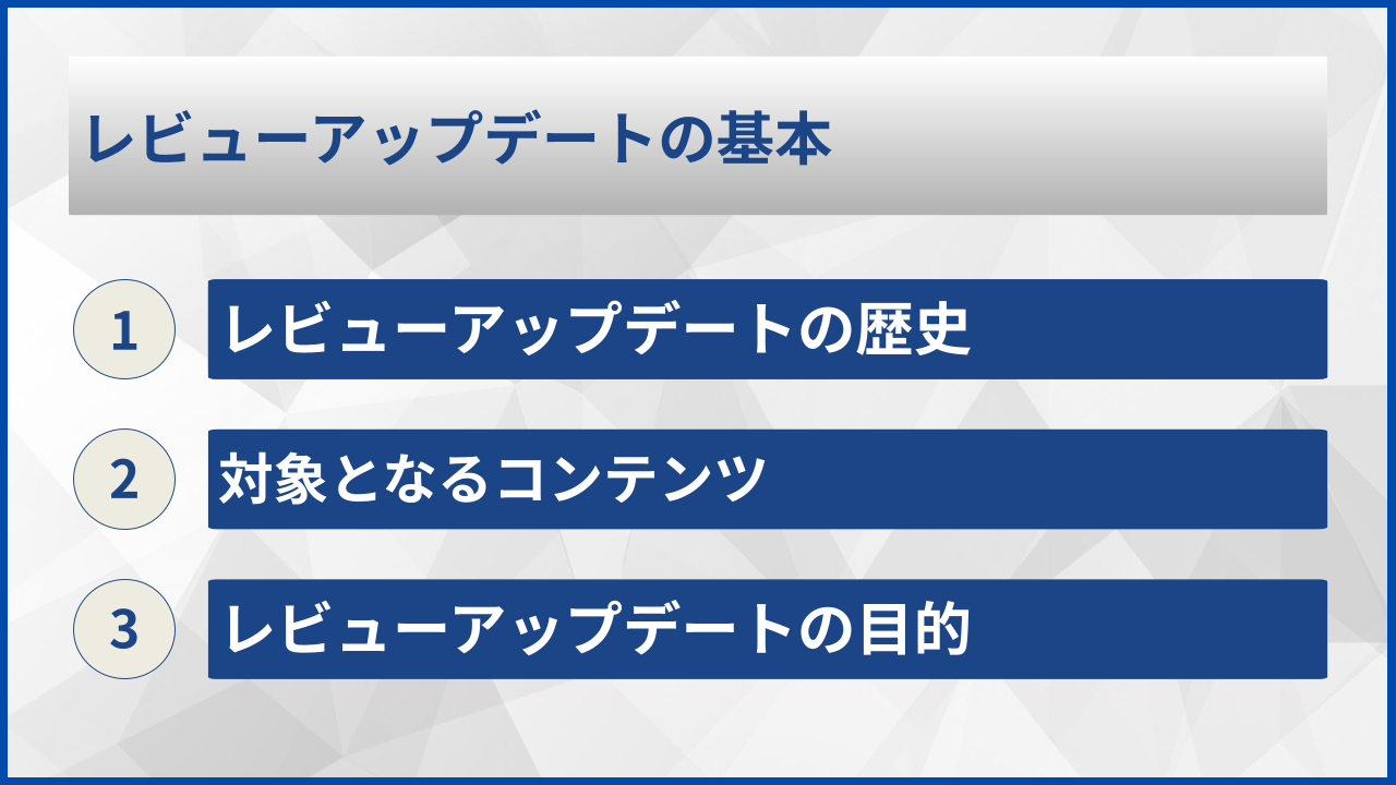 レビューアップデートの基本