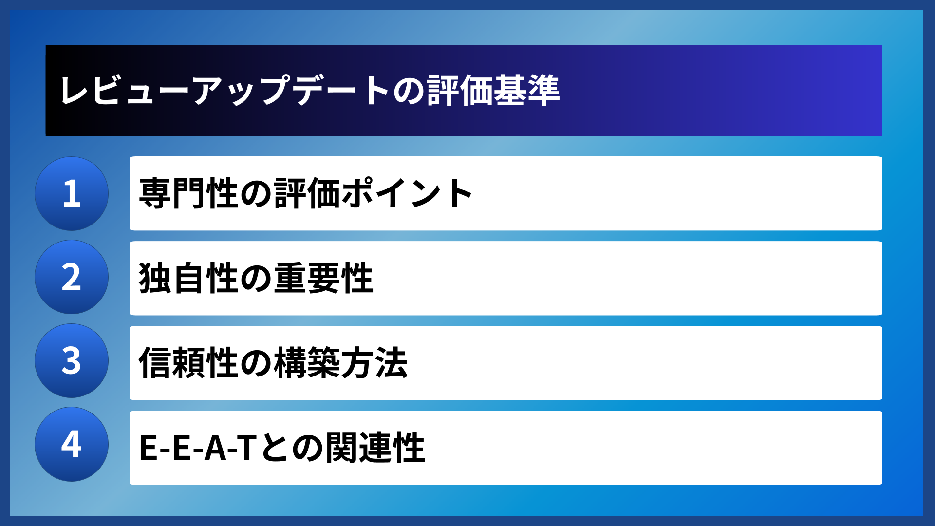 レビューアップデートの評価基準