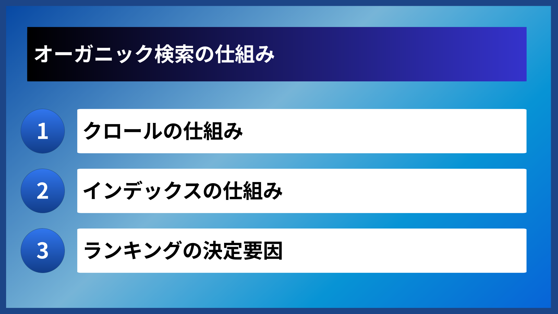 オーガニック検索の仕組み