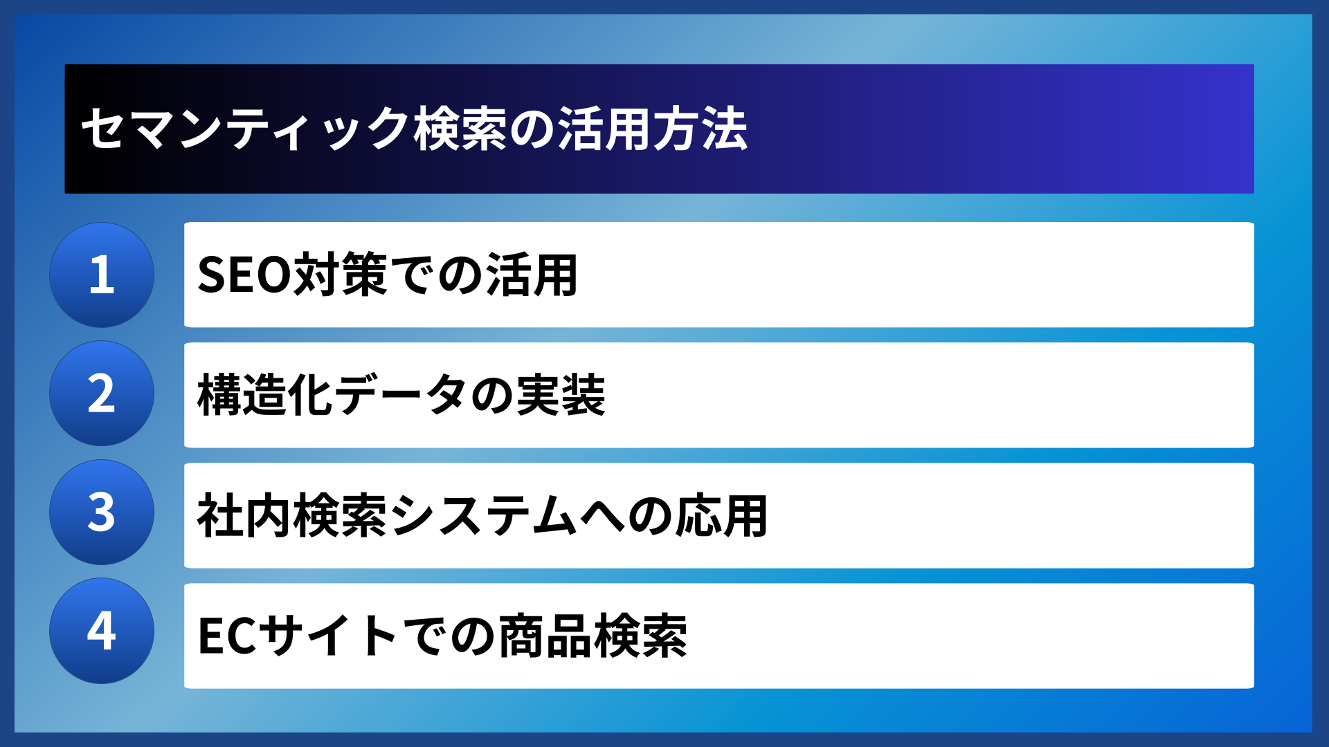 セマンティック検索の活用方法