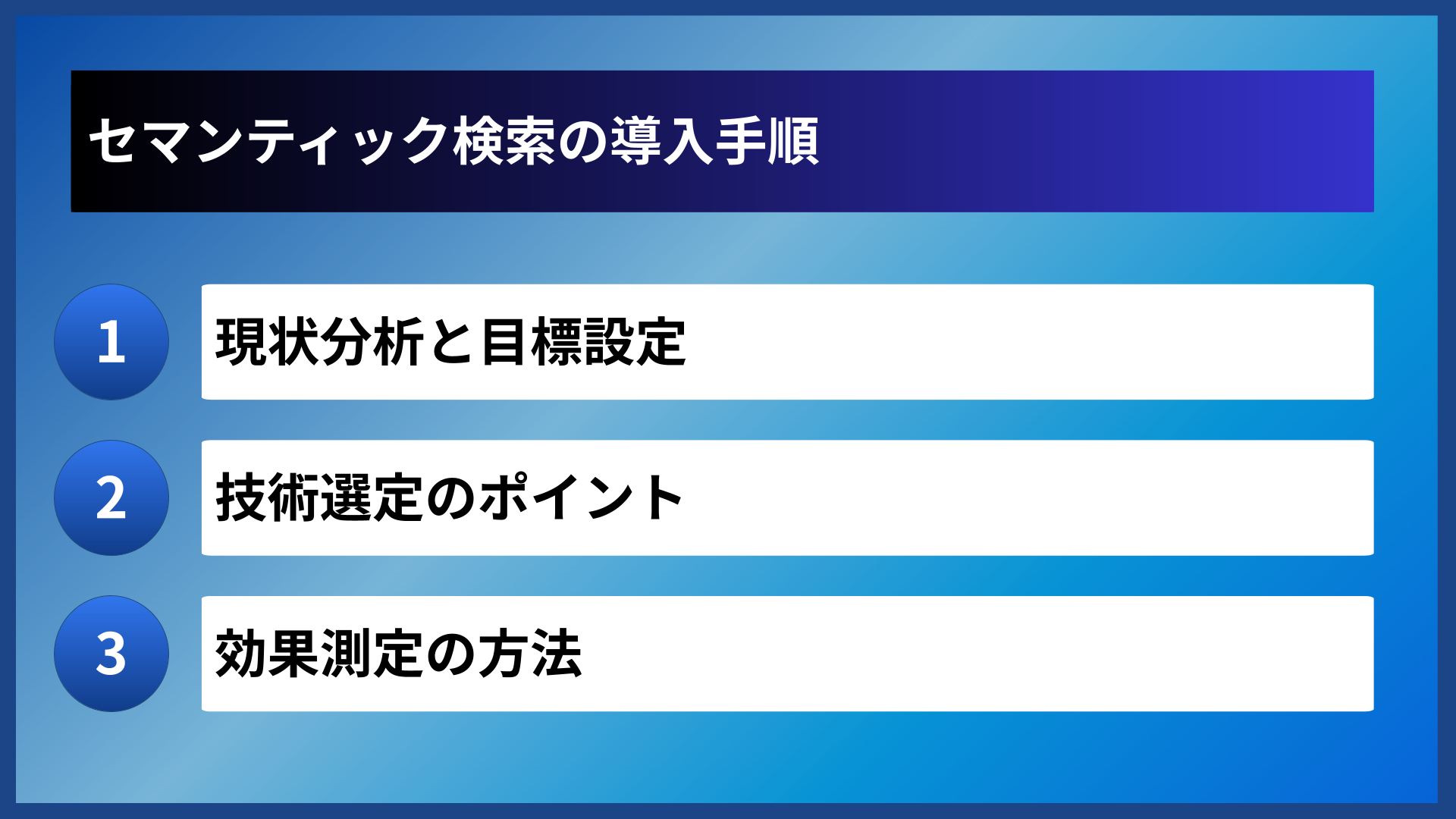 セマンティック検索の導入手順