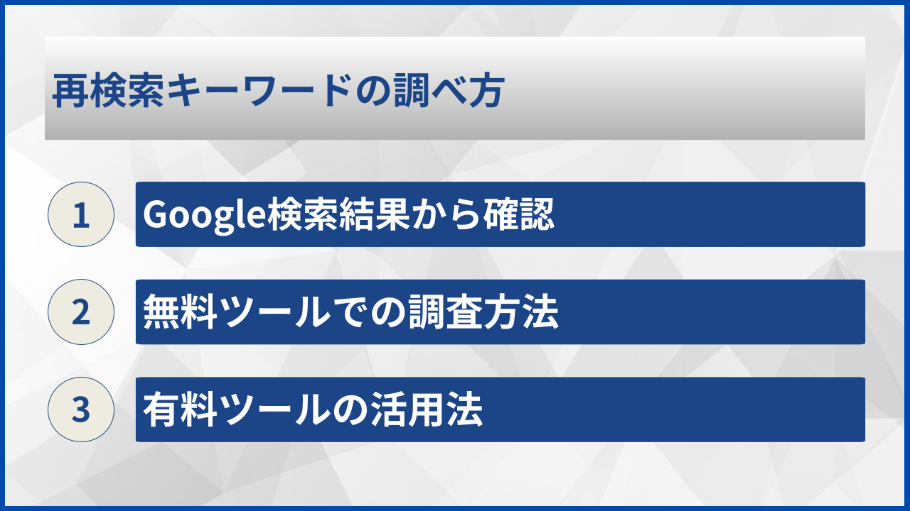 再検索キーワードの調べ方
