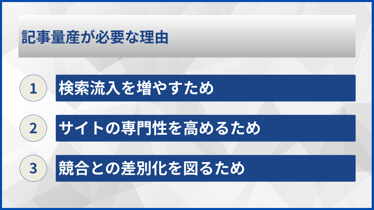 記事量産が必要な理由