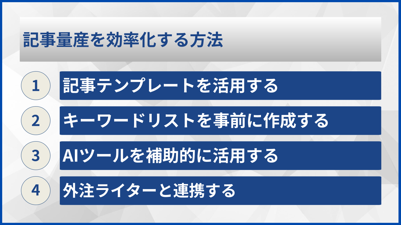 記事量産を効率化する方法
