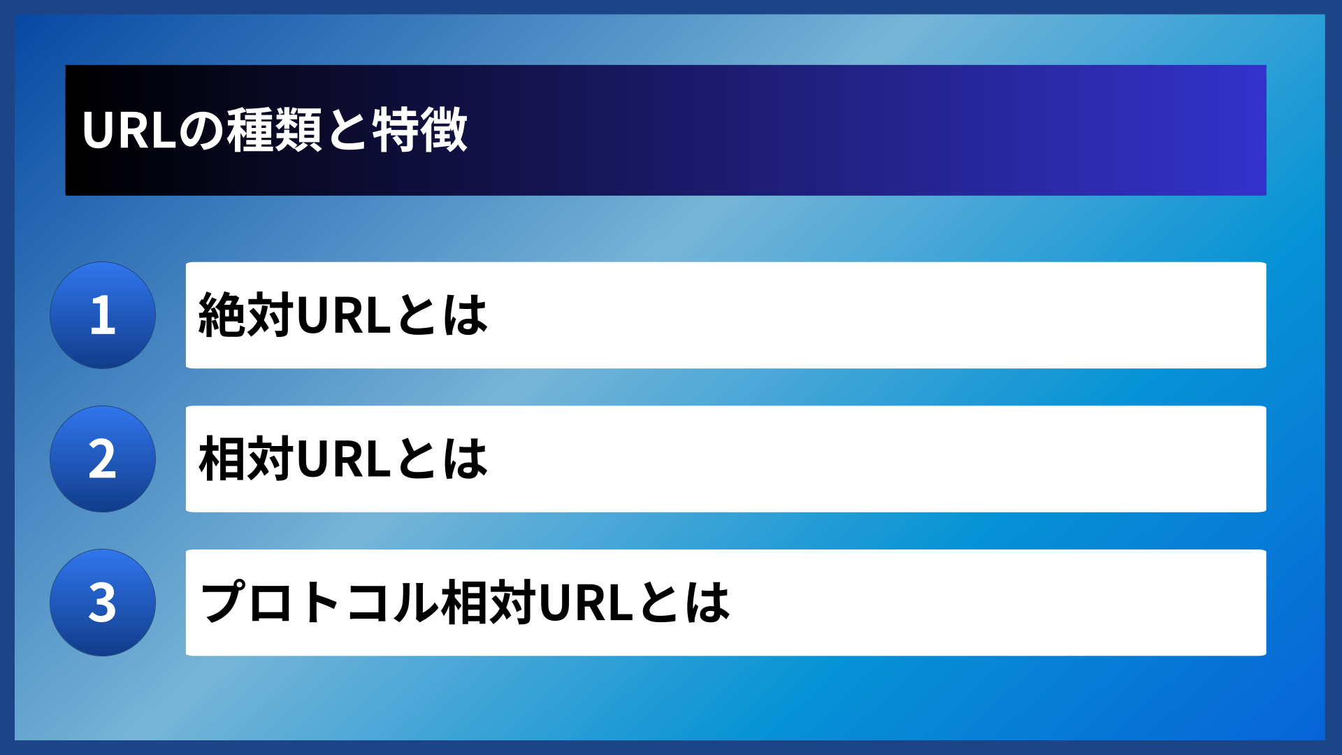 URLの種類と特徴