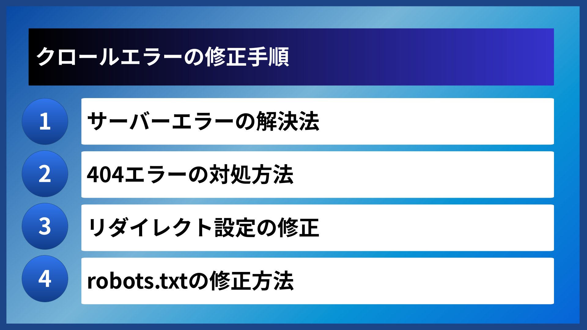クロールエラーの修正手順