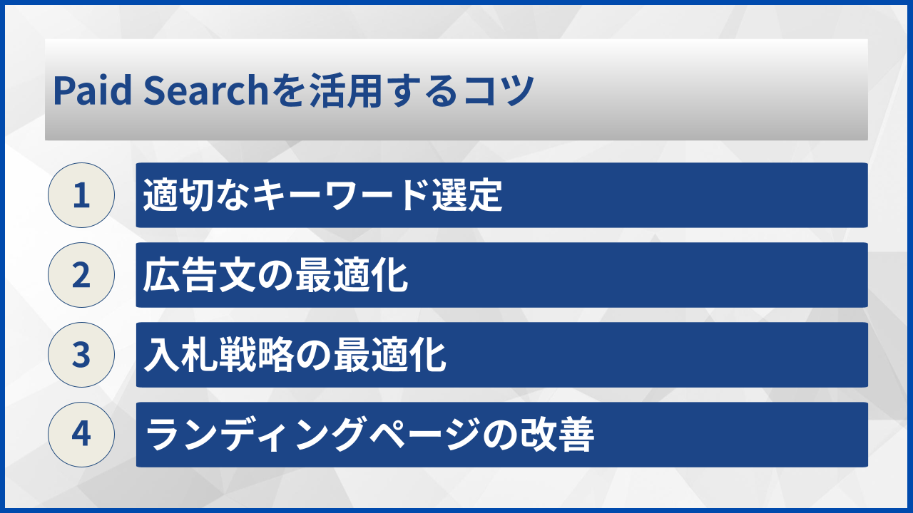 Paid Searchを活用するコツ