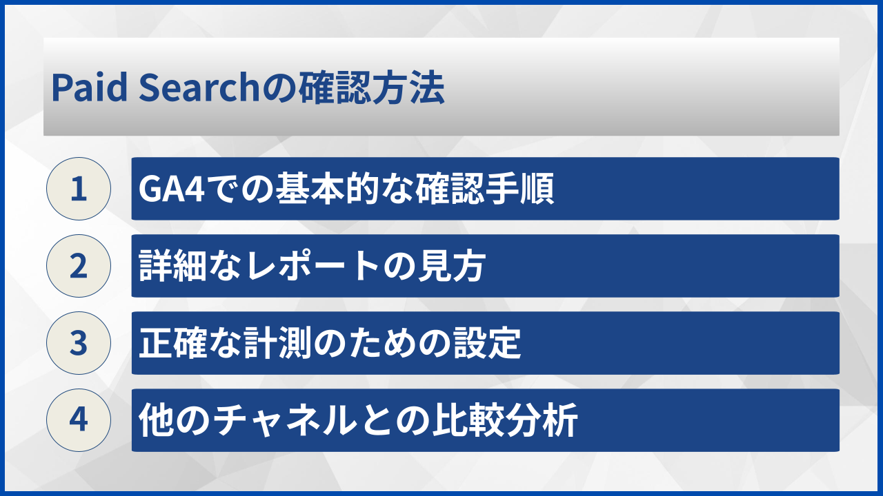 Paid Searchの確認方法