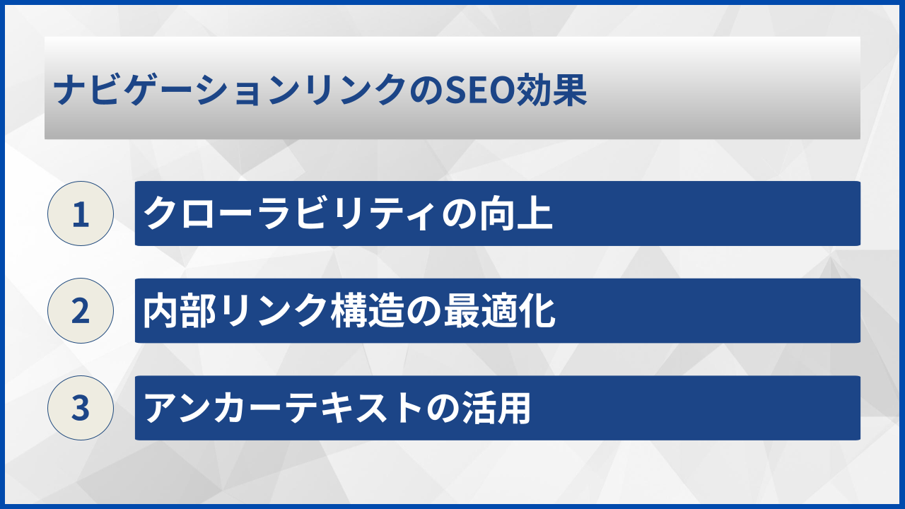 ナビゲーションリンクのSEO効果