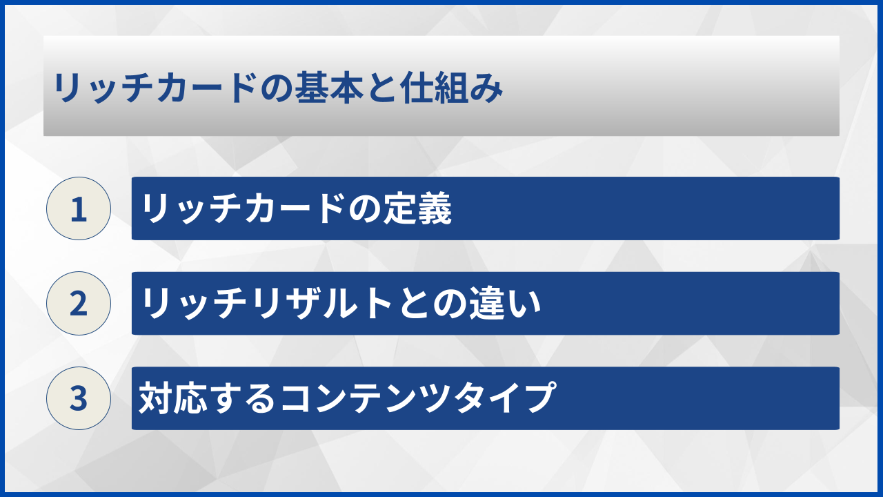 リッチカードの基本と仕組み