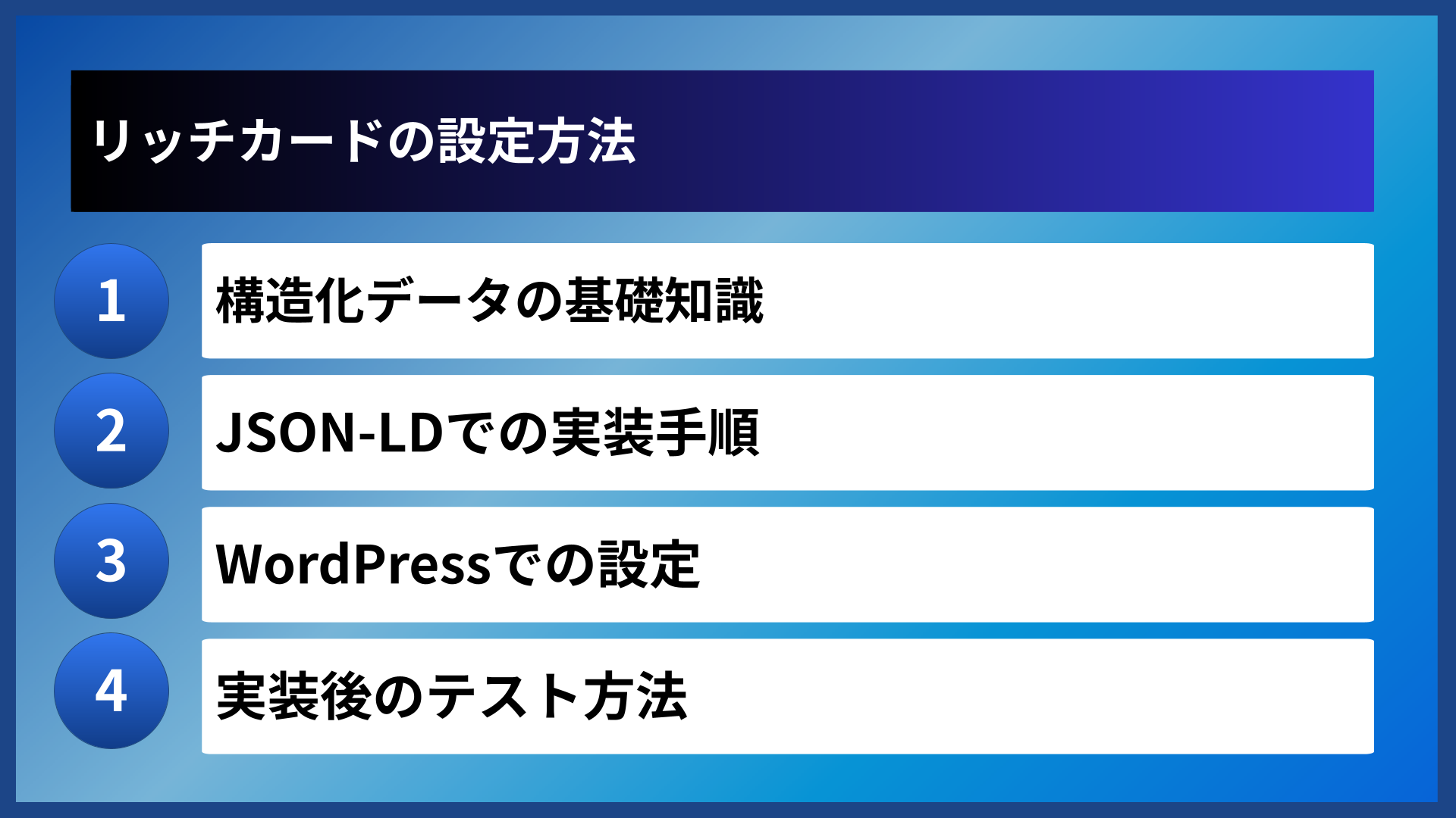 リッチカードの設定方法
