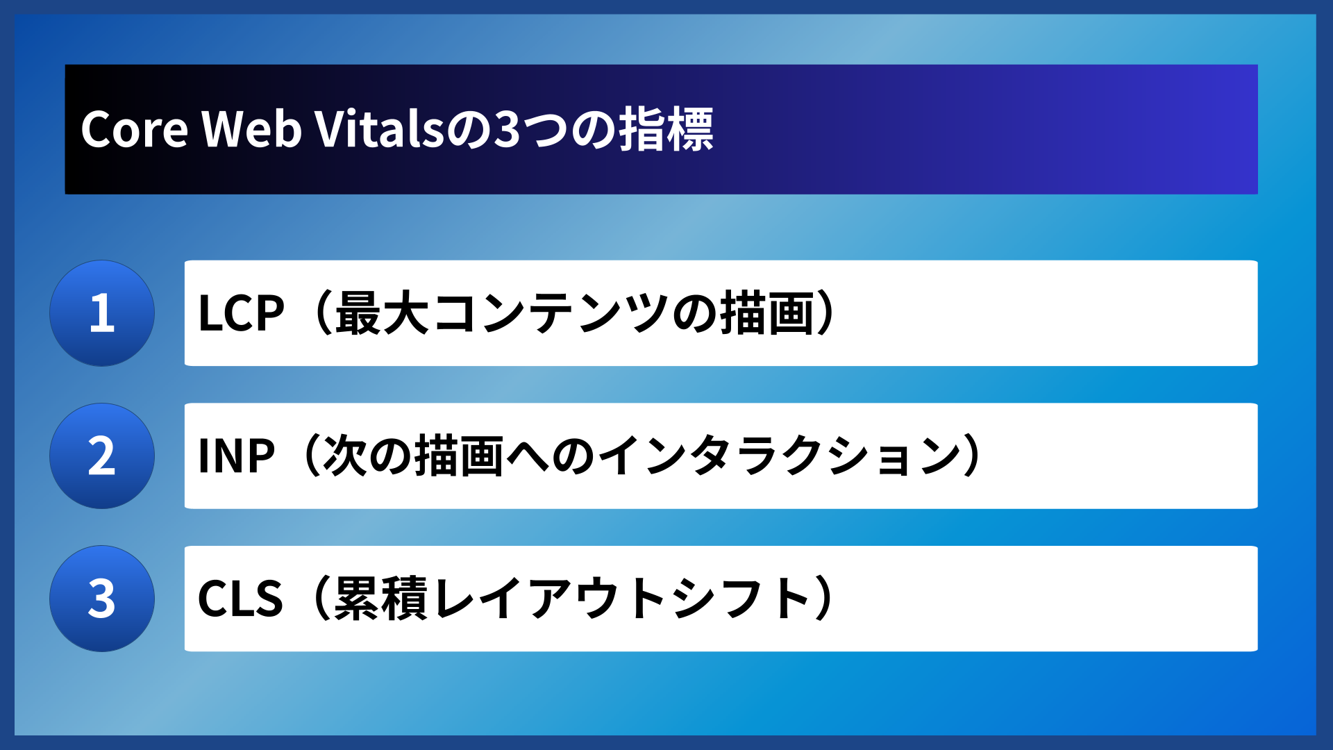 Core Web Vitalsの3つの指標
