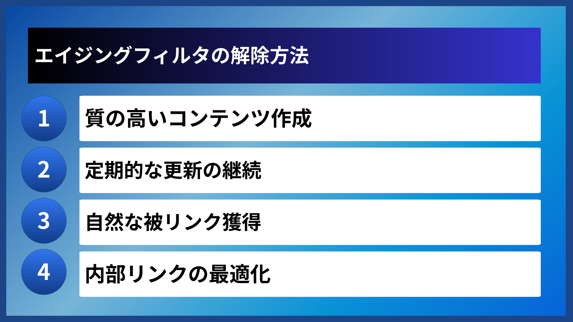 エイジングフィルタの解除方法