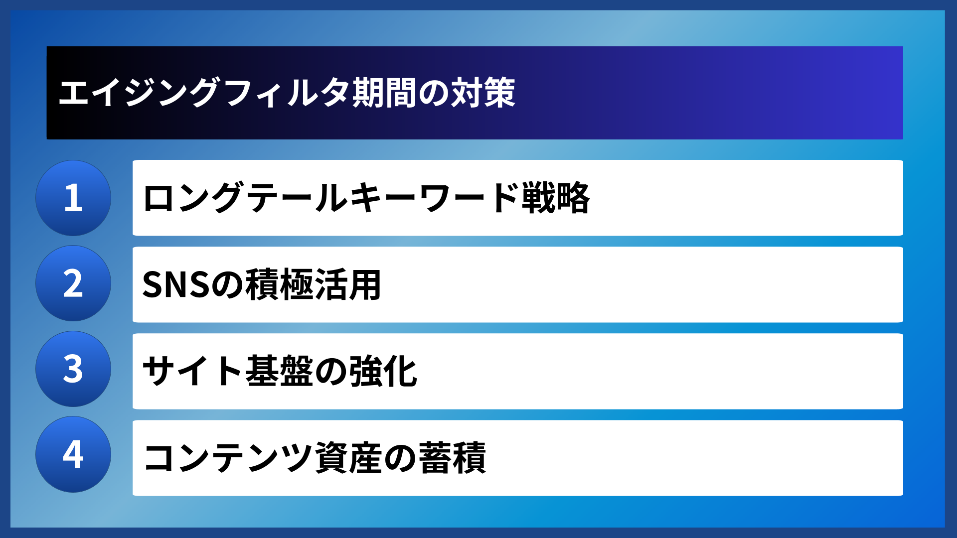 エイジングフィルタ期間の対策