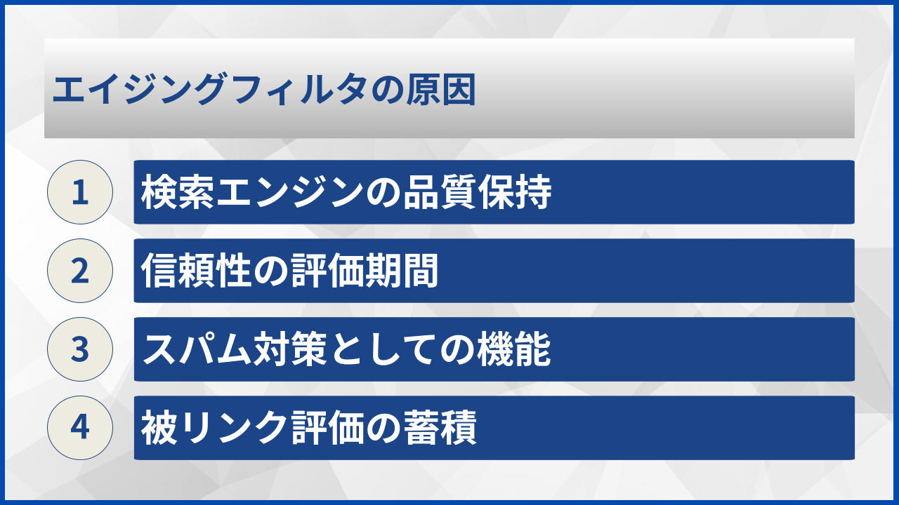 エイジングフィルタの原因