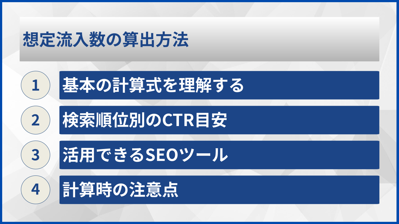 想定流入数の算出方法