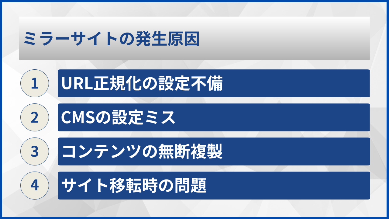 ミラーサイトの発生原因