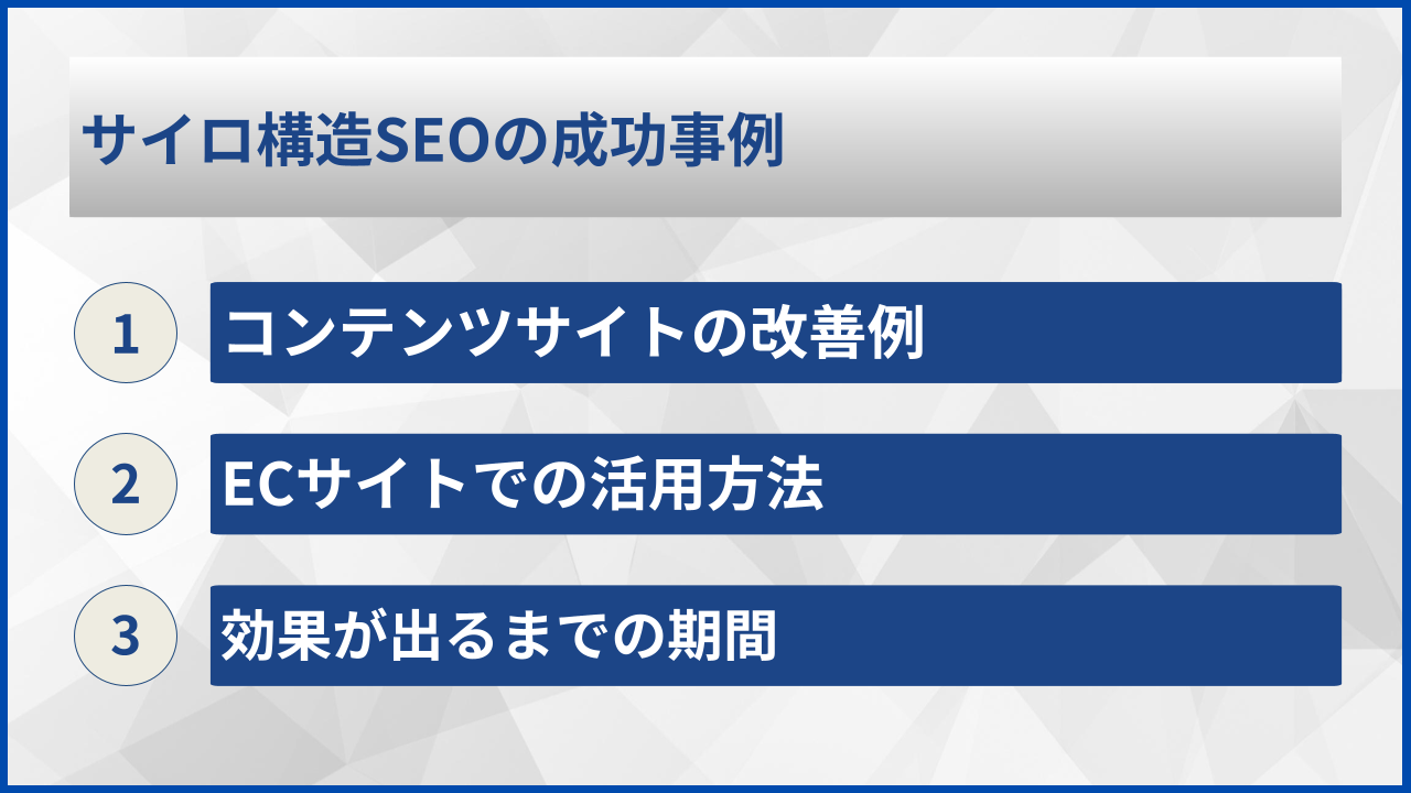 サイロ構造SEOの成功事例