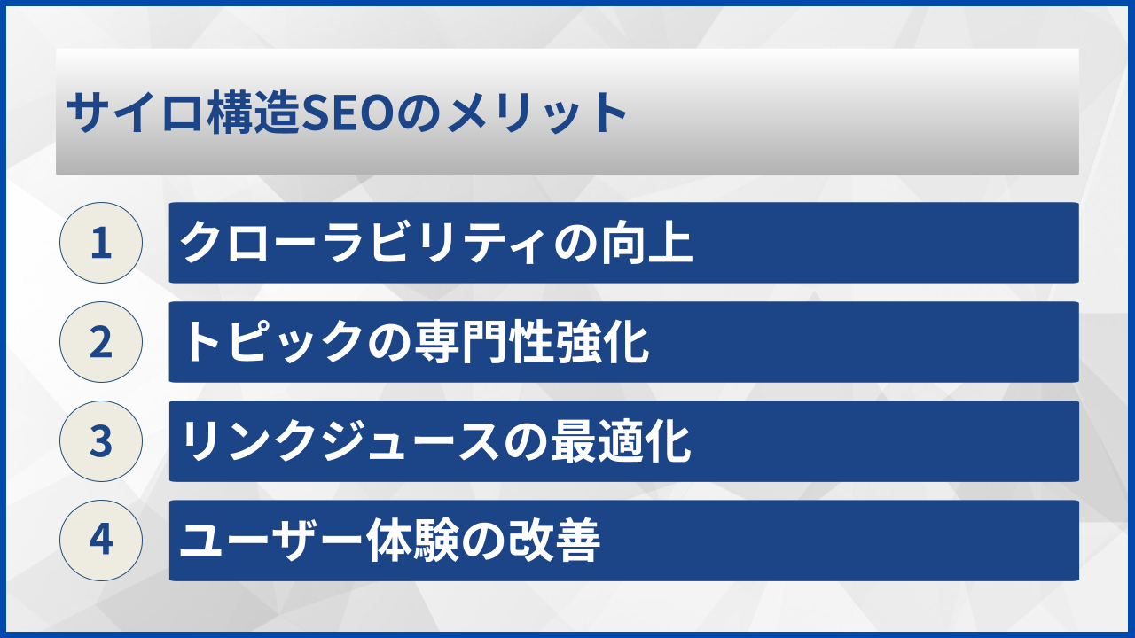 サイロ構造SEOのメリット