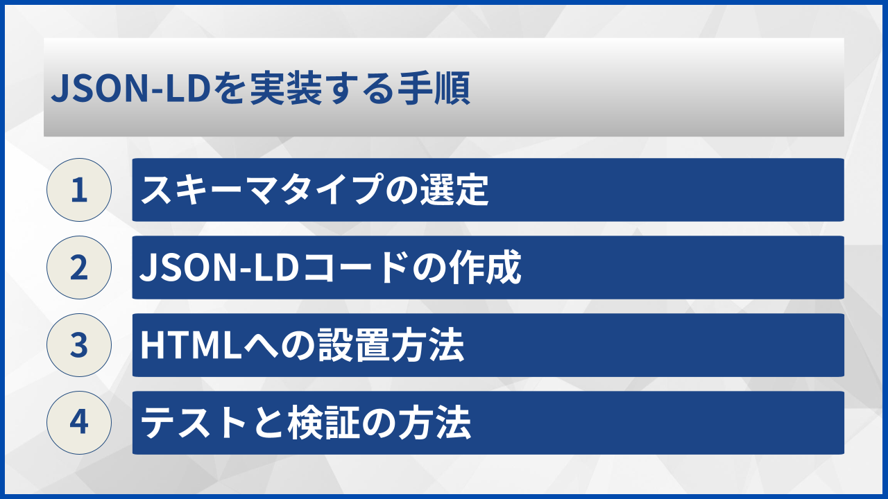 JSON-LDを実装する手順