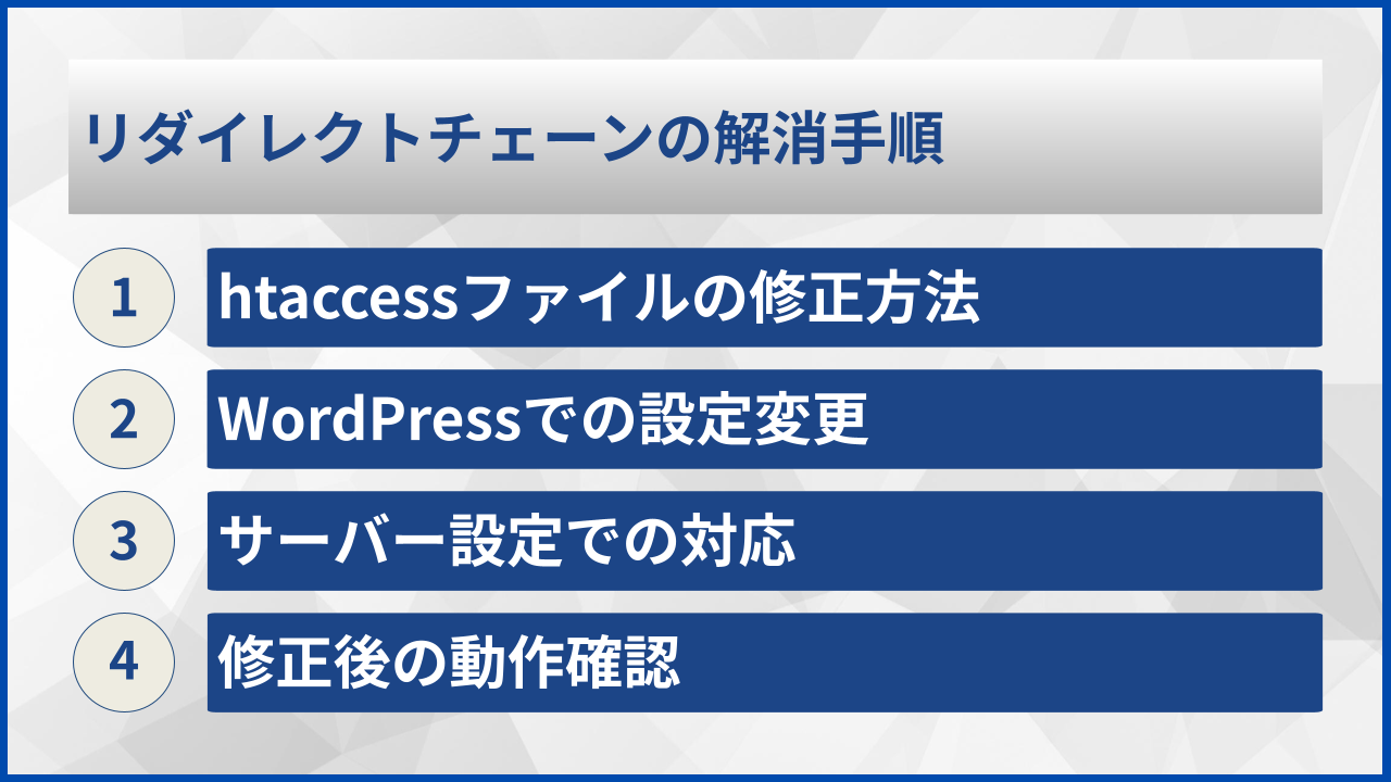 リダイレクトチェーンの解消手順
