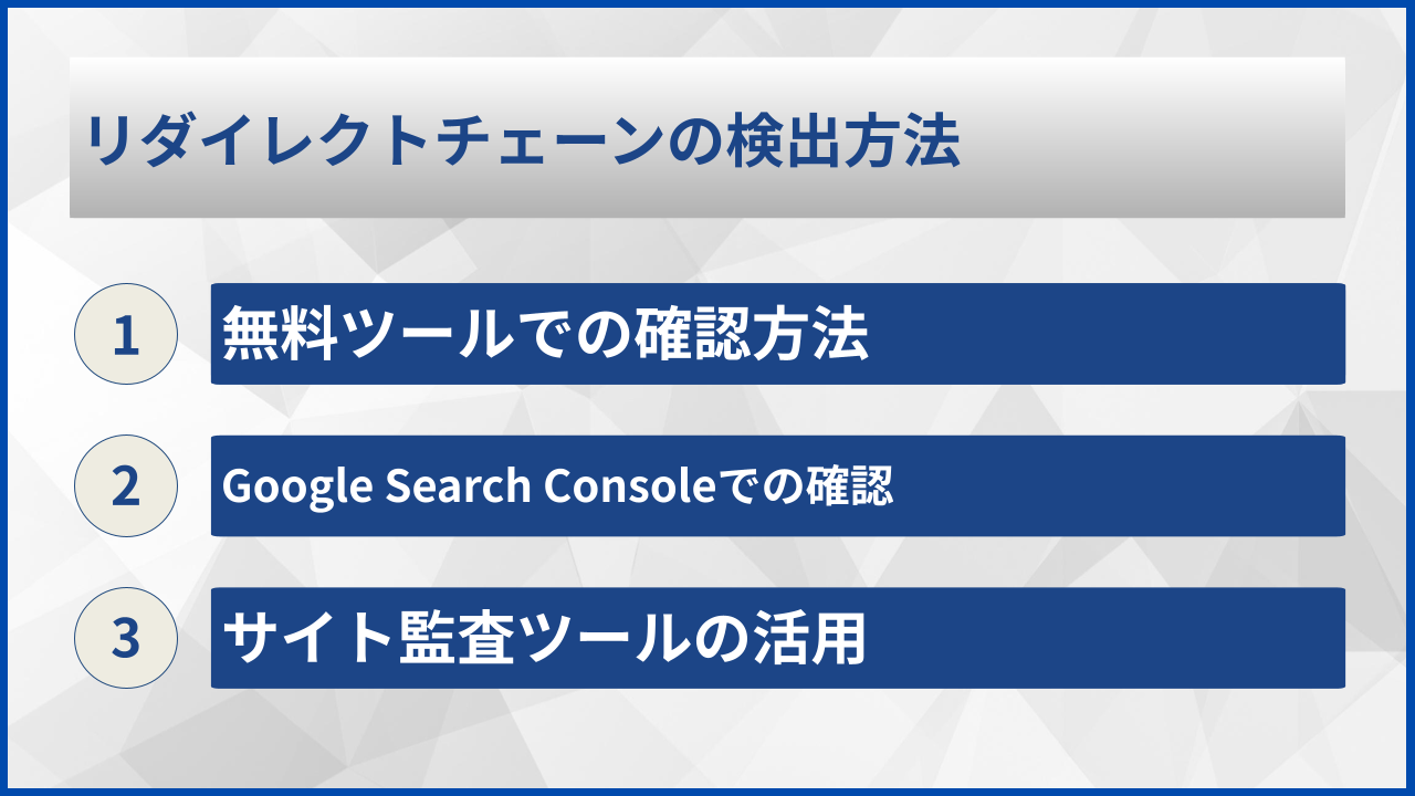 リダイレクトチェーンの検出方法