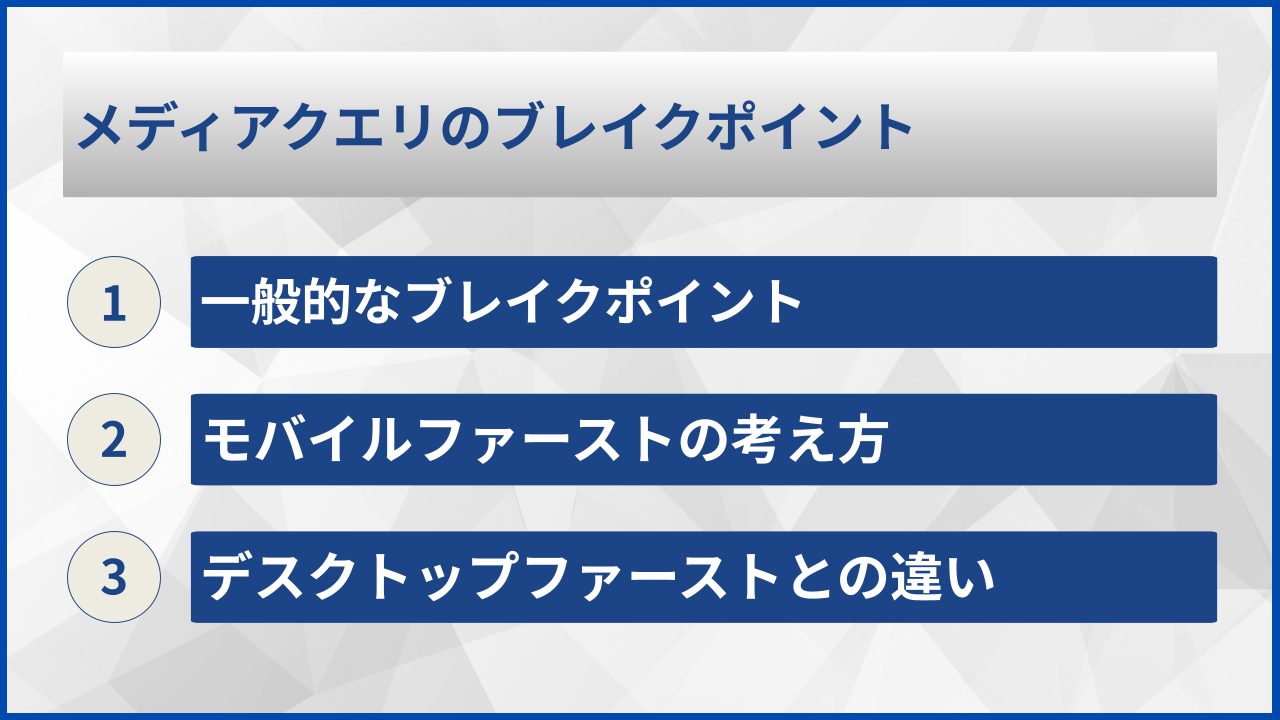 メディアクエリのブレイクポイント