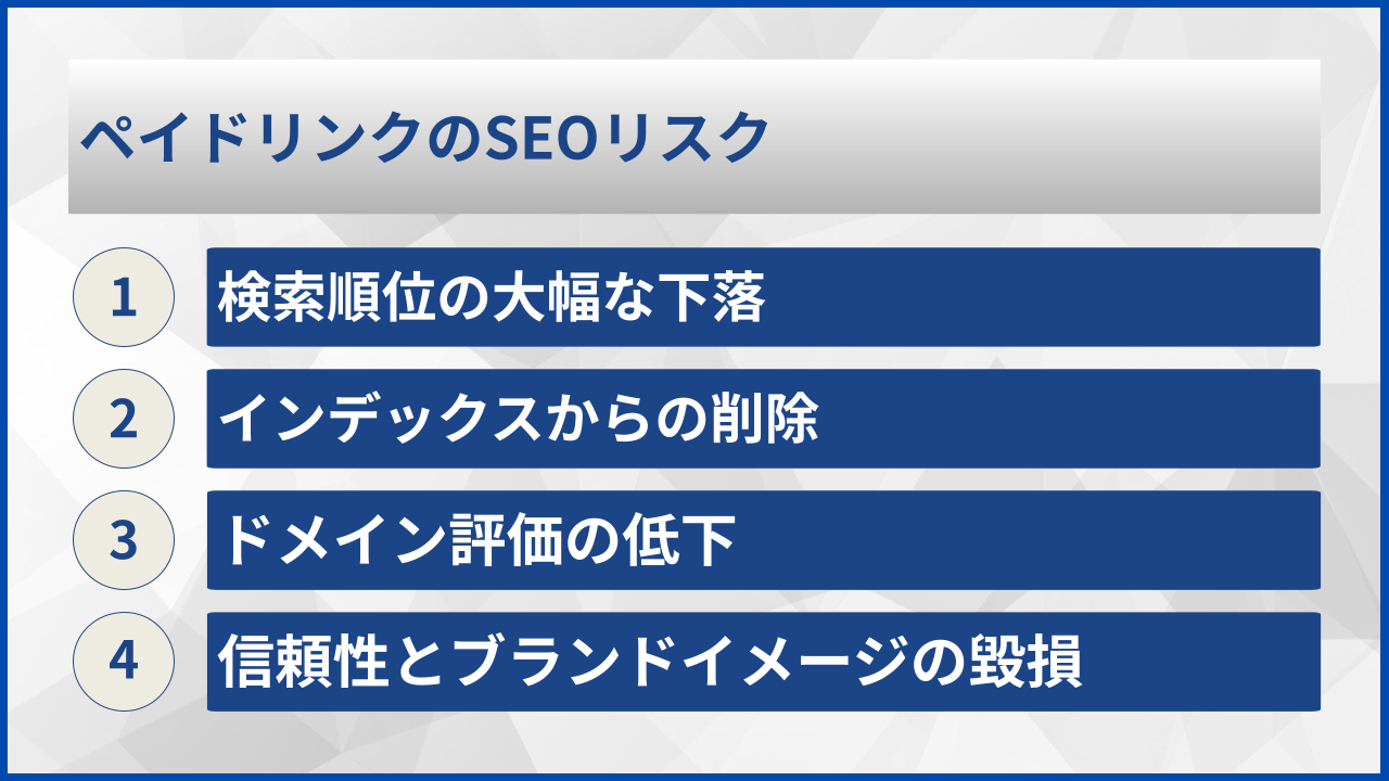 ペイドリンクのSEOリスク
