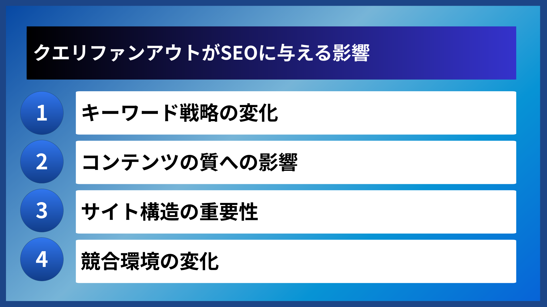 クエリファンアウトがSEOに与える影響