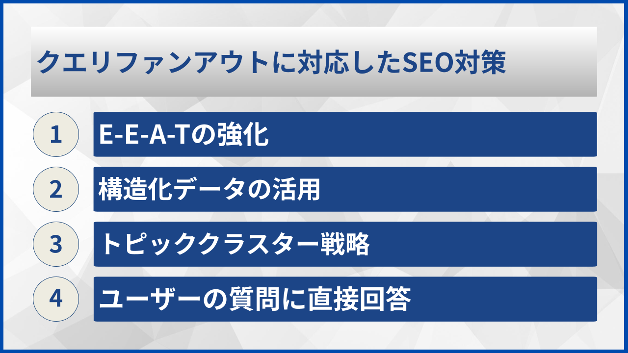 クエリファンアウトに対応したSEO対策
