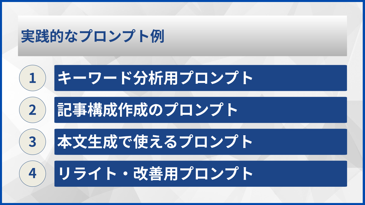 実践的なプロンプト例
