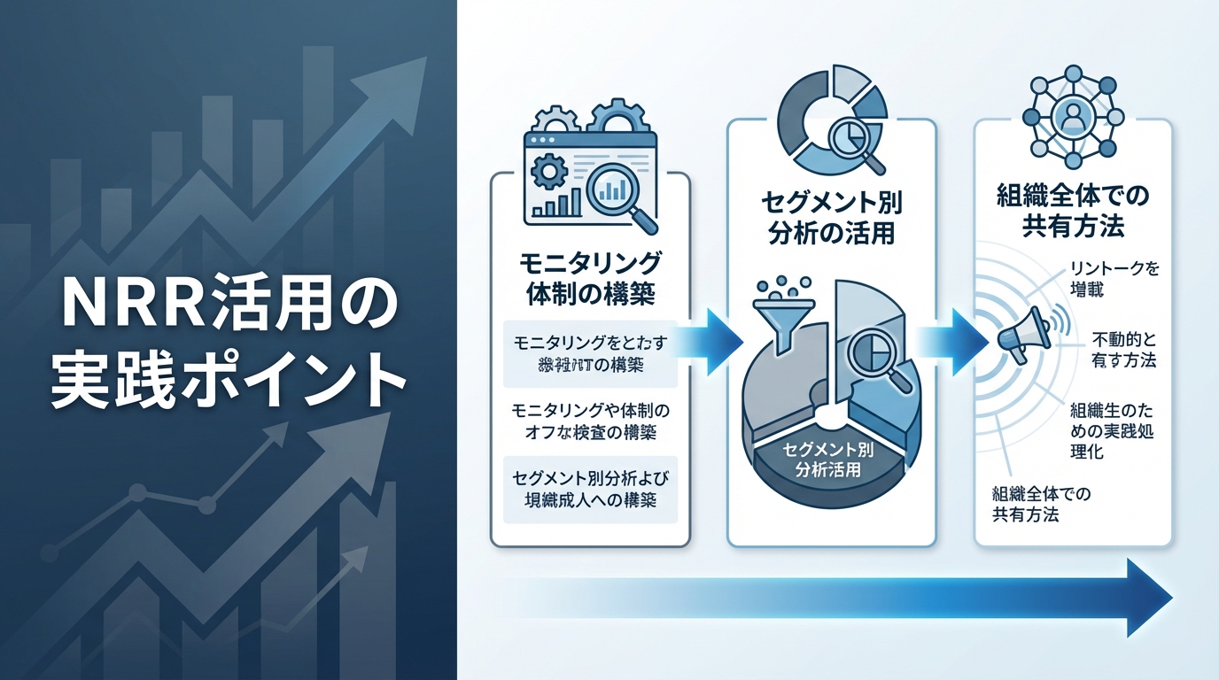 NRR活用の実践ポイント