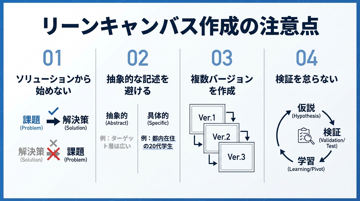 リーンキャンバス作成の注意点