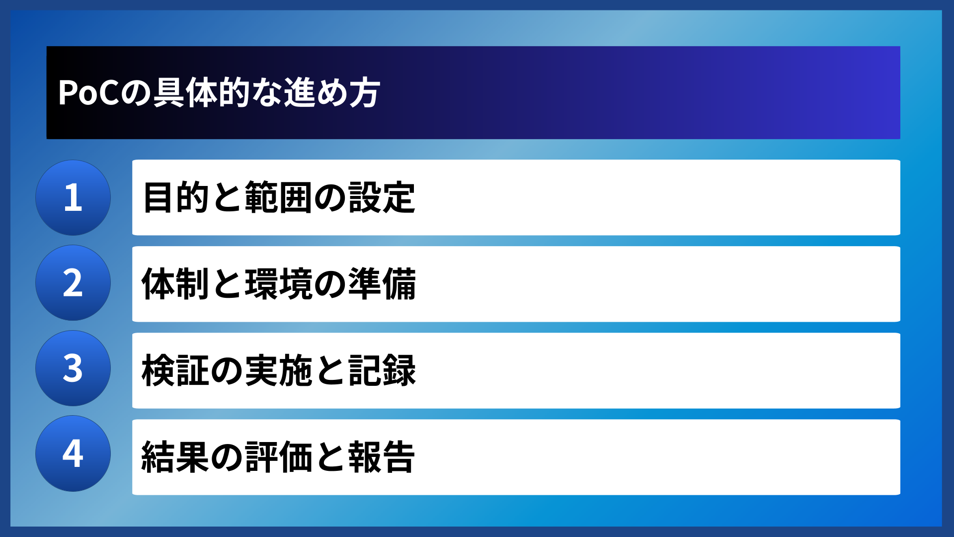 PoCの具体的な進め方