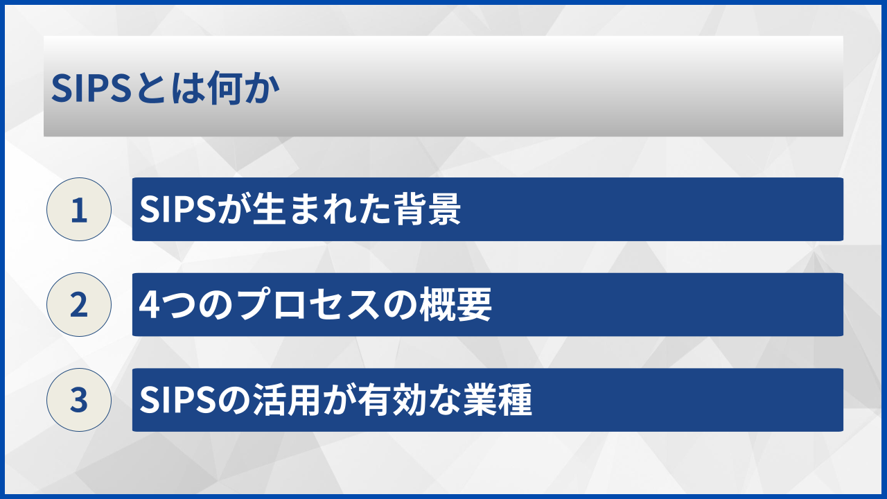 SIPSとは何か