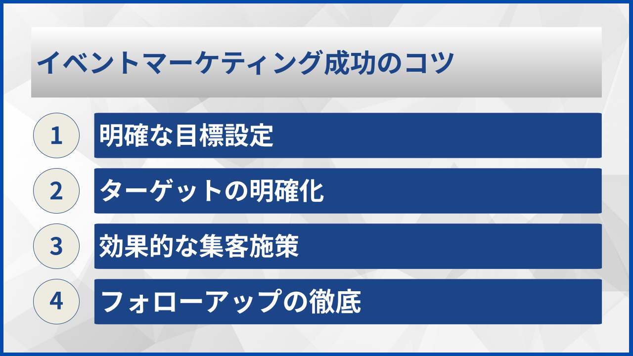 イベントマーケティング成功のコツ