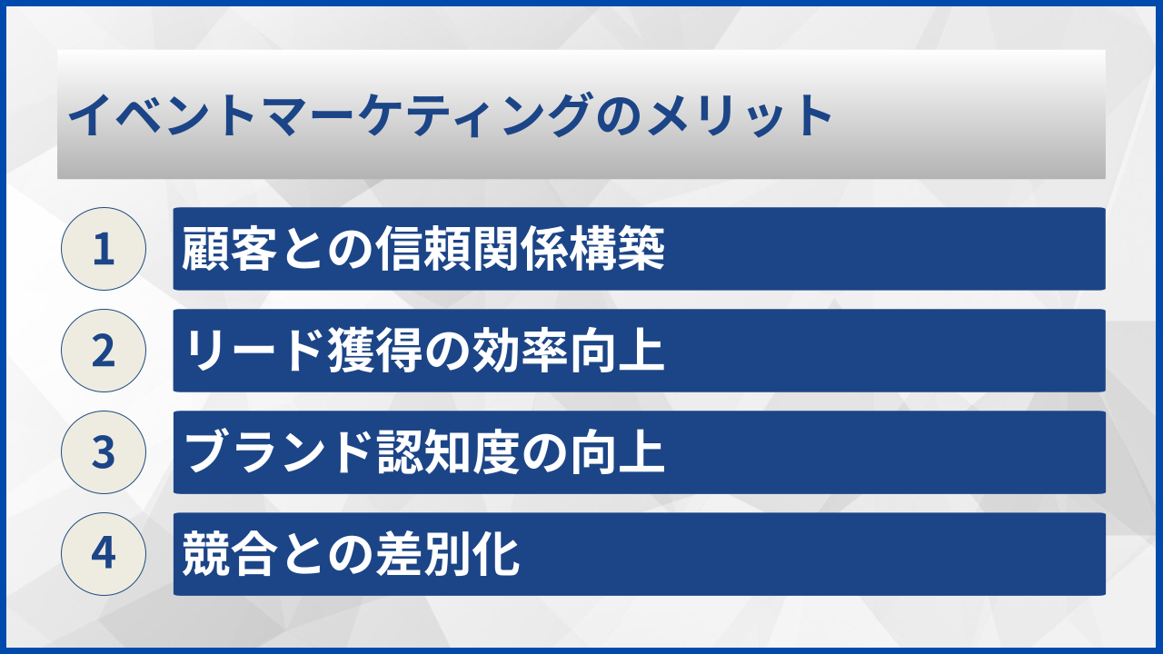 イベントマーケティングのメリット