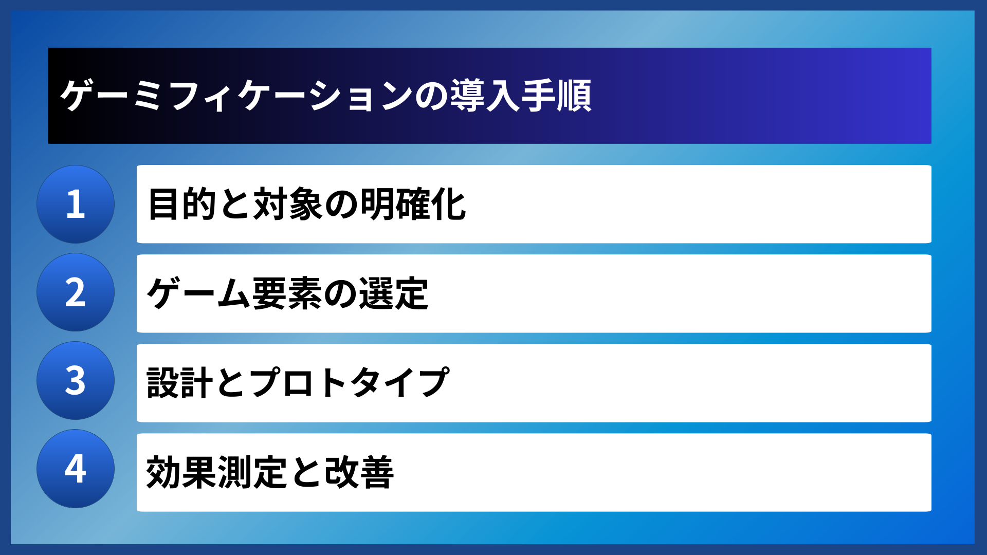 ゲーミフィケーションの導入手順