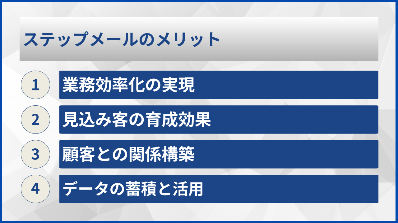 ステップメールのメリット