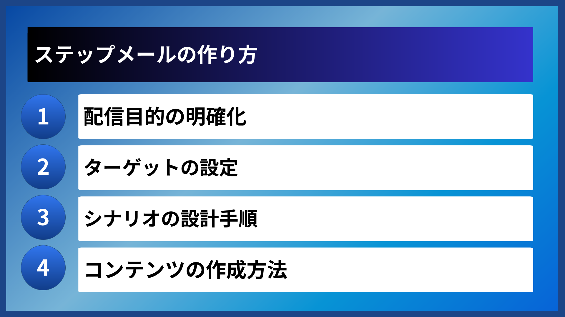 ステップメールの作り方