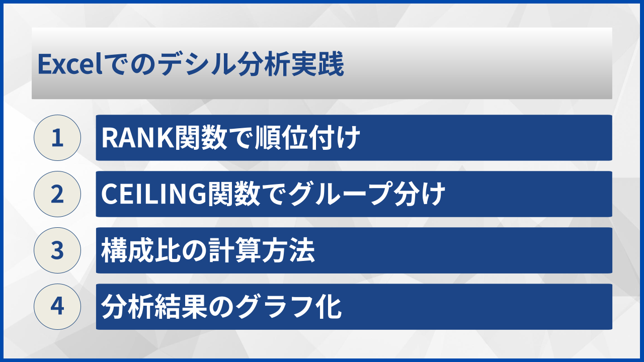 Excelでのデシル分析実践