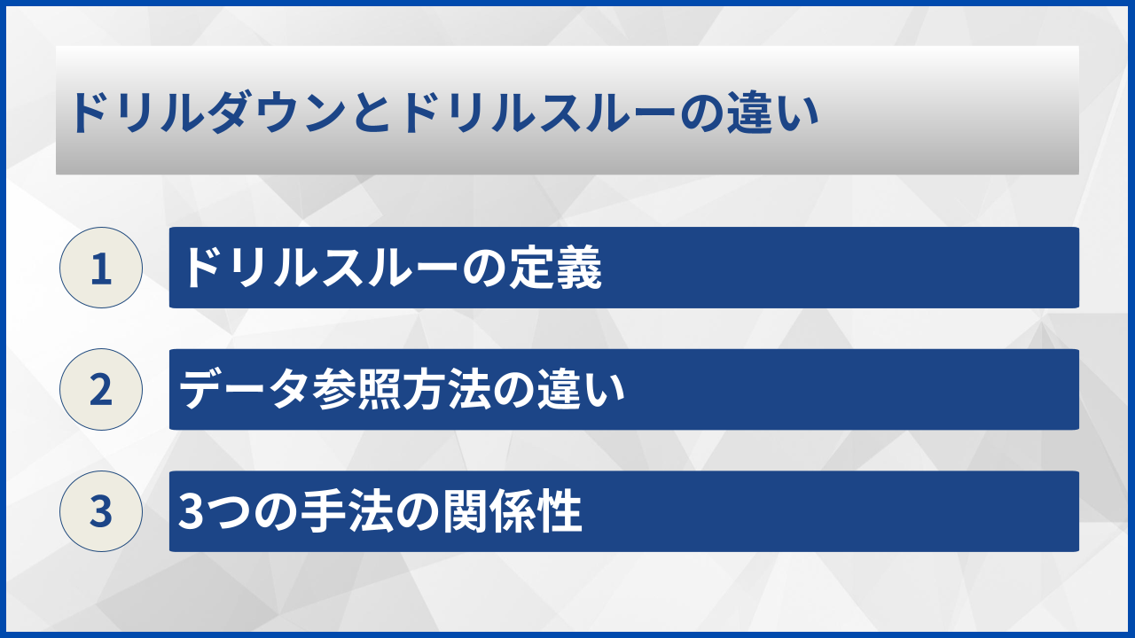 ドリルダウンとドリルスルーの違い