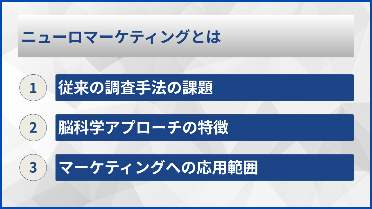 ニューロマーケティングとは