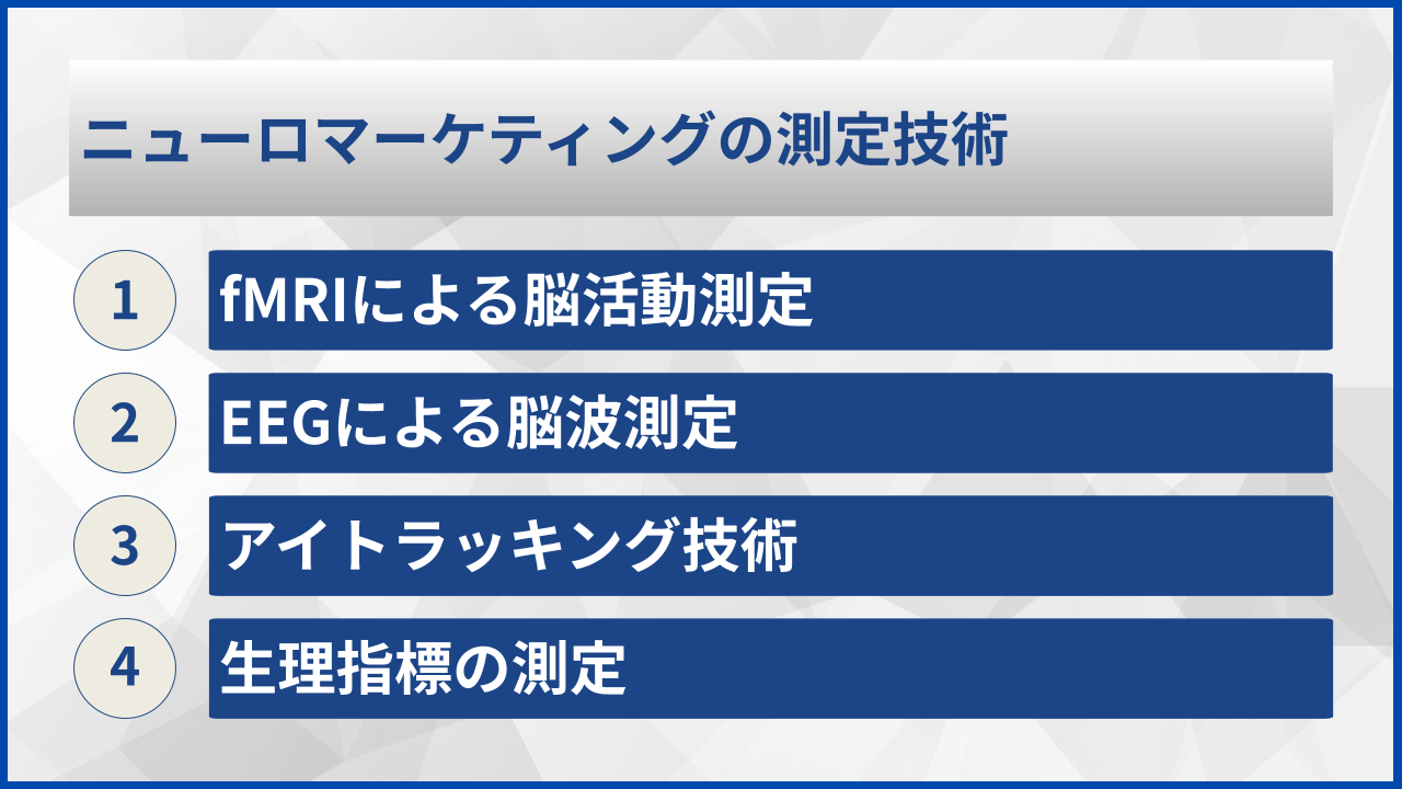 ニューロマーケティングの測定技術