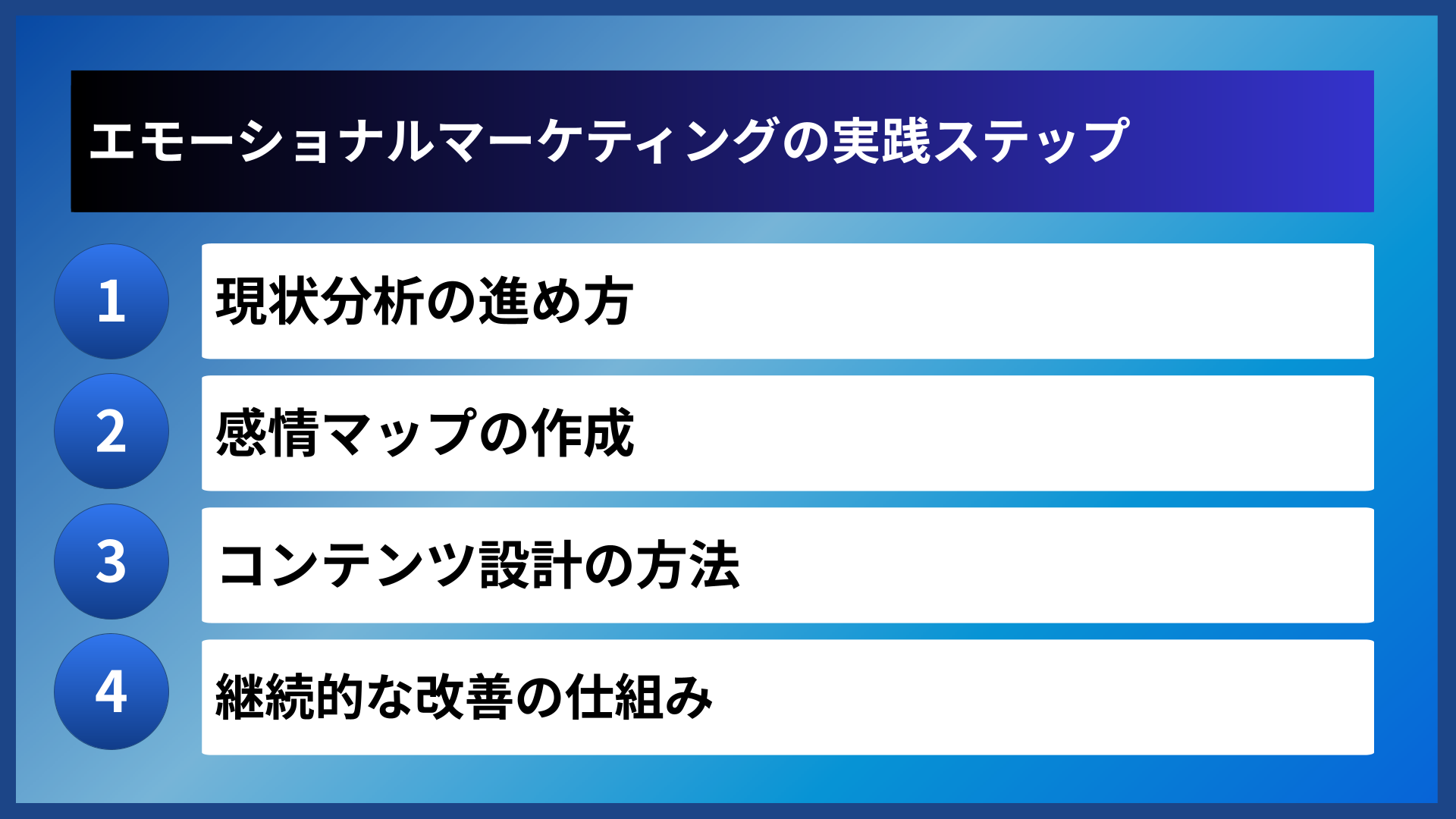 エモーショナルマーケティングの実践ステップ