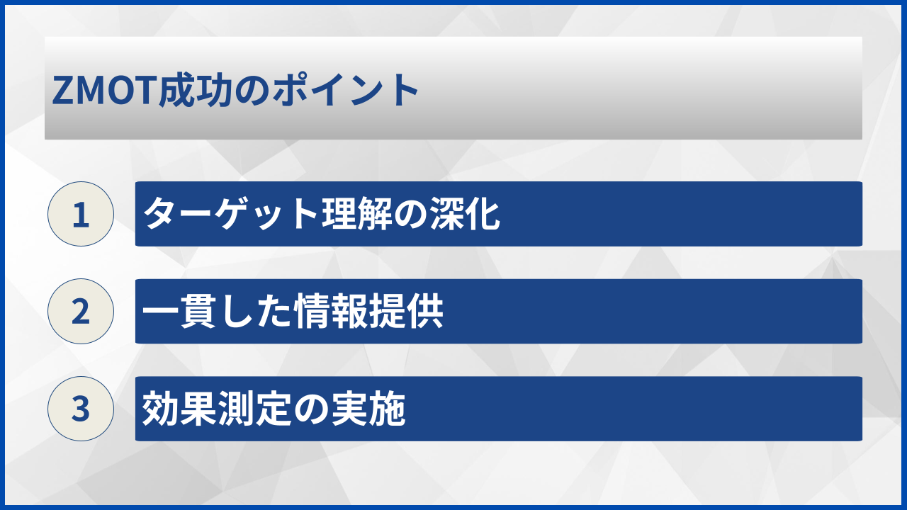 ZMOT成功のポイント