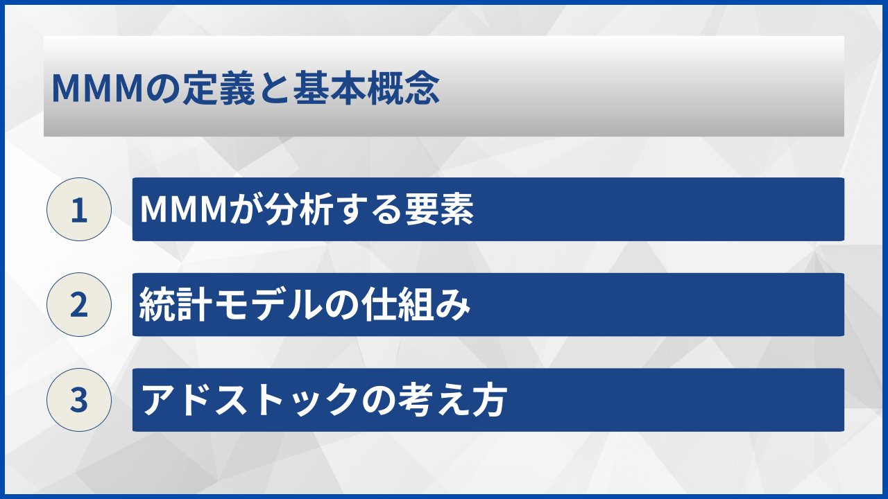 MMMの定義と基本概念