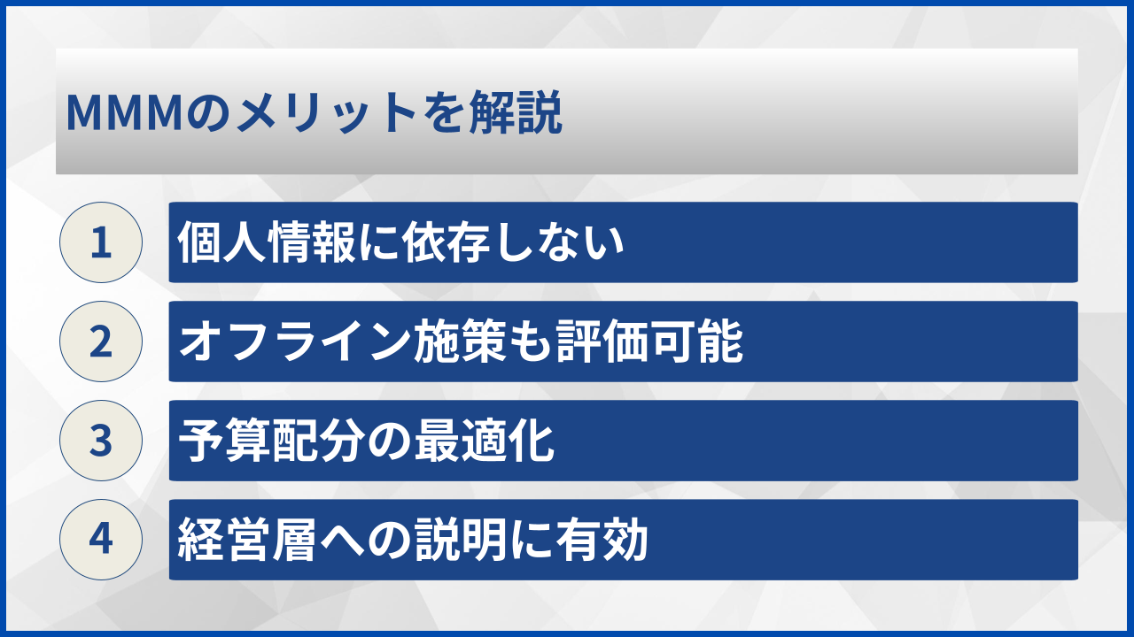 MMMのメリットを解説
