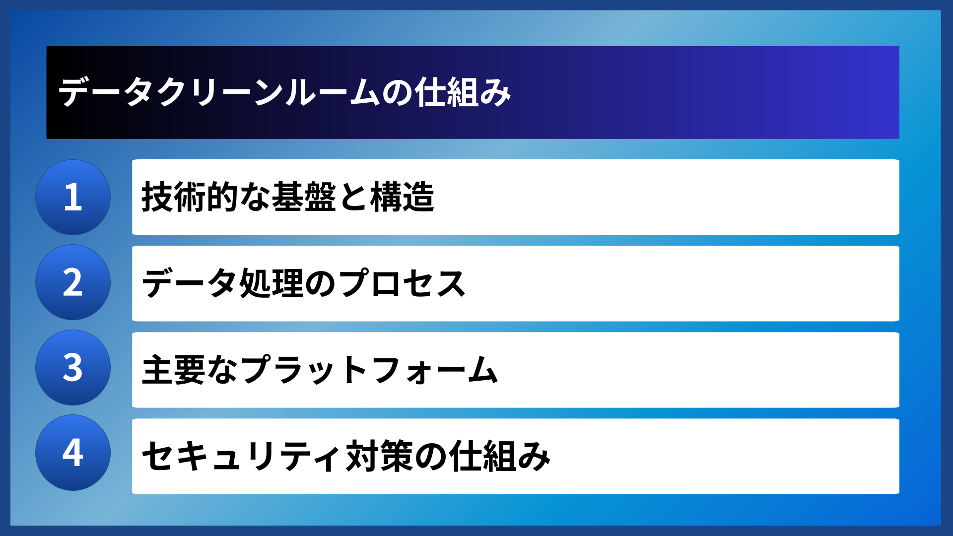 データクリーンルームの仕組み