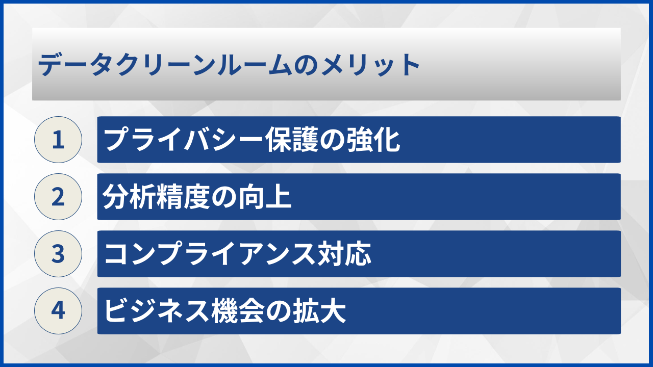 データクリーンルームのメリット